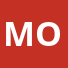 Monzter